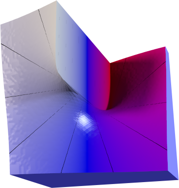 img2mesh rendering of source gradient